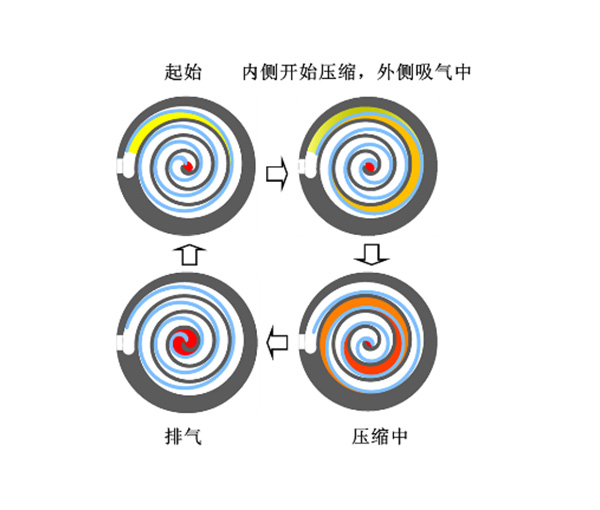 人生就是搏·(中国区)官方网站